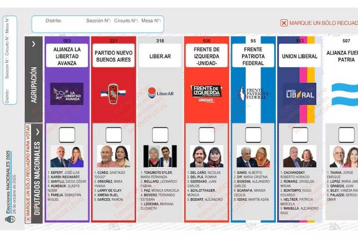La cara de Espert seguiría en las boletas bonaerenses de LLA