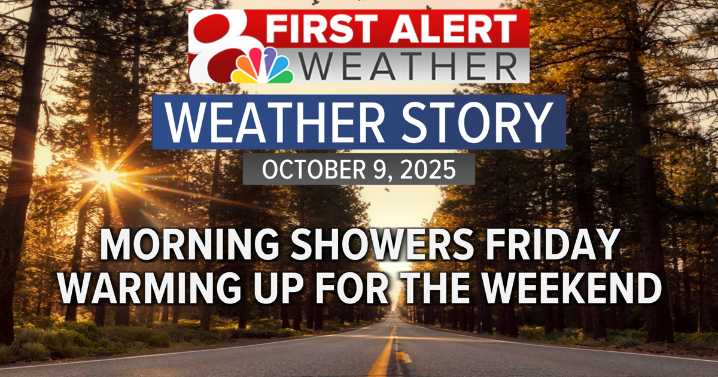 Forecast: Morning showers Friday, warmer weekend