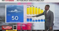 KDKA-TV Afternoon Forecast (10/30)