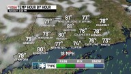 Summer again Tuesday. Rain early Wednesday. Beautiful and brisk Thursday and Friday