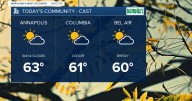 Fall-like feel through the rest of the week