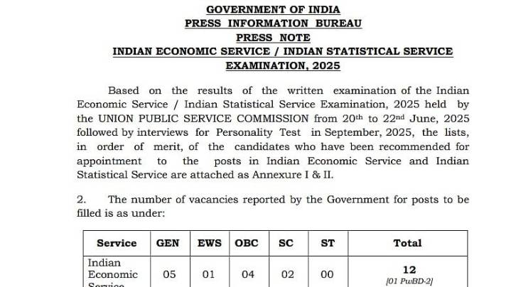 UPSC IES/ISS Final Result 2025 Declared; Check Details Here