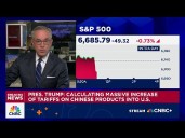 President Trump threatens 'massive' tariff increase on Chinese products into U.S.