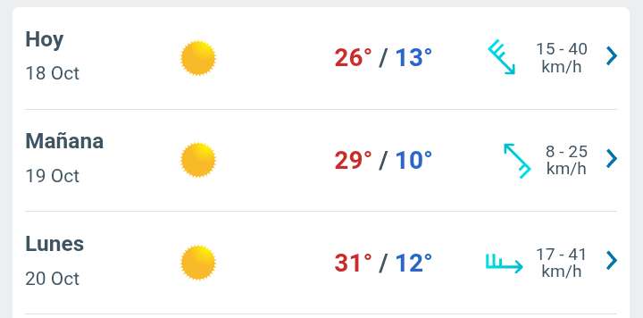 Día soleado con temperatura hasta 26°C en Juárez