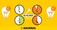 Precio de la luz hoy, 22 de octubre de 2025, por horas: ¿cuándo es más barato poner la lavadora?