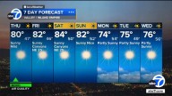 Los Angeles weather: Warmer temps, light Santa Ana winds set to return to SoCal