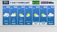Weather: Your Maine forecast, updated daily