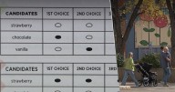 Fort Collins voters prepare for first election with ranked choice voting
