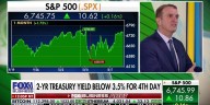 Market expert reveals what is 'always a concern' about performance