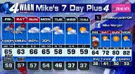 Waves of Storms Friday, Flash Flood Watch