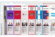 Sacar la cara de Espert. LLA presentó un pedido ante la Justicia para reimprimir las boletas y llevar a Santilli como primer candidato