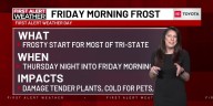 Tuesday forecast: Warming into upper 60s, spotty showers possible