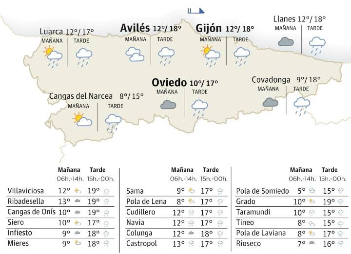 El tiempo en Asturias para este sábado, 25 de octubre