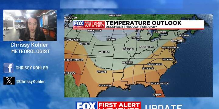 Winter outlook for 2025