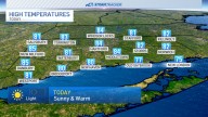 Temperatures in the 80s through a sunny Sunday