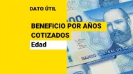 Beneficio por años cotizados: Esta es la edad mínima para recibirlo