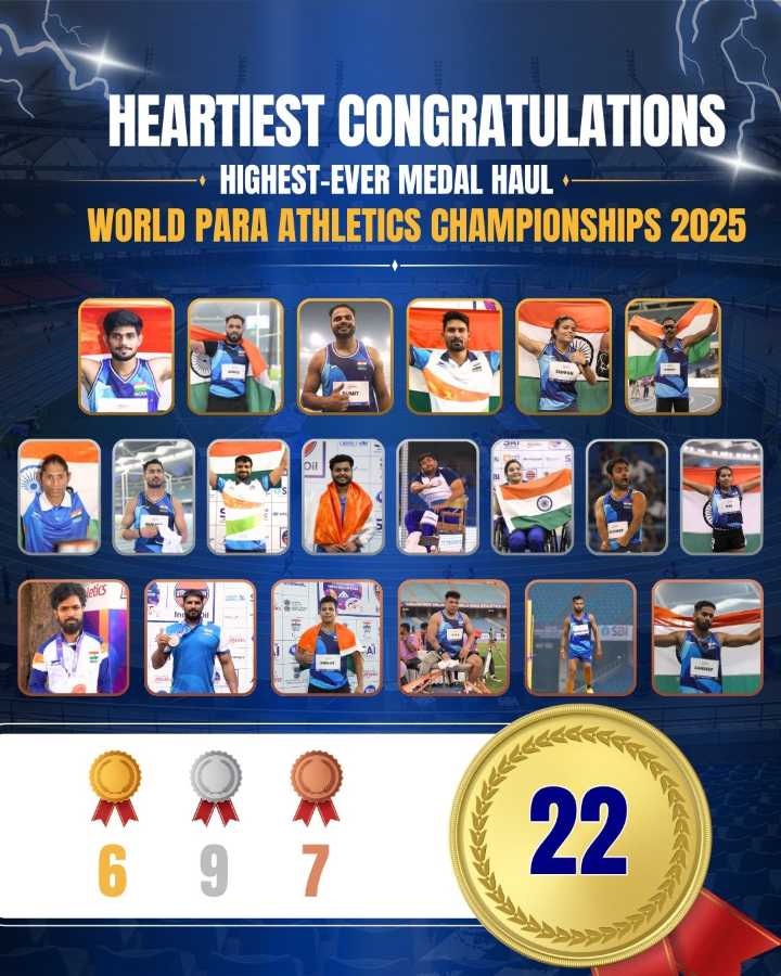 Nita Ambani congratulates Indian Para Athletes for best-ever performance at World Championships