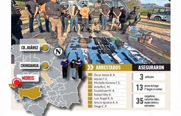 Caen 9 atacantes de agentes estatales