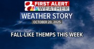 Forecast: Staying breezy, cooler on Tuesday