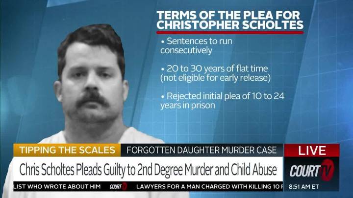 Christopher Scholtes Pleads Guilty to Murder in Daughter’s Hot Car Death