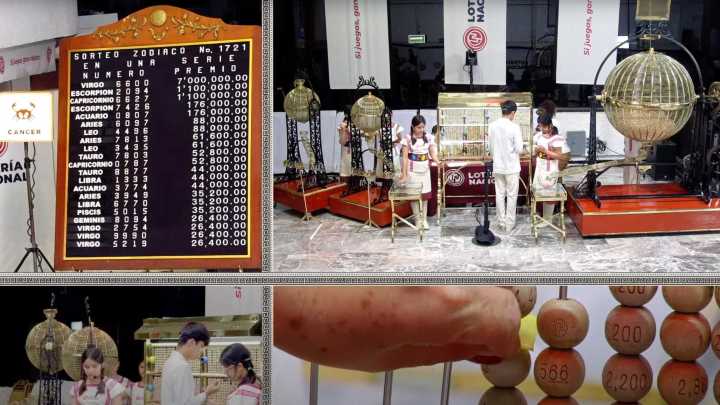 Cae Sorteo Zodiaco de la Lotería Nacional 1721 en Culiacán, Sinaloa
