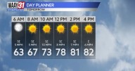Pleasant weather heading into the weekend