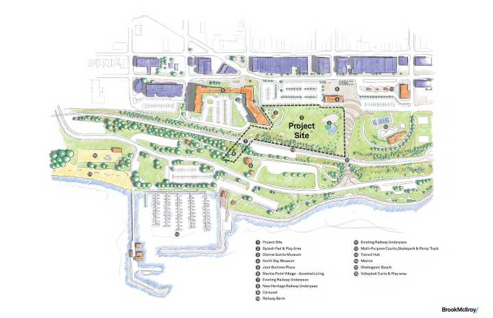 Small turnout does little to deter big plans for developing space