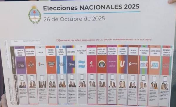 La Cámara Nacional determinó que Diego Santilli podrá encabezar la lista de La Libertad Avanza: ¿se reimprimen las boletas?