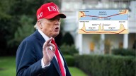 Así sería el túnel submarino que conectaría a Rusia con EE. UU. y que Trump considera como "interesante"