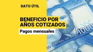 Beneficio por años cotizados: Esta condición debes cumplir para mantener sus pagos mensuales