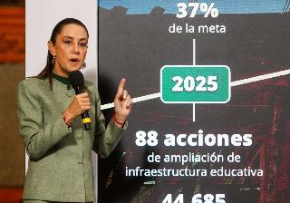 Anuncia Claudia Sheinbaum 20 nuevas preparatorias para diciembre