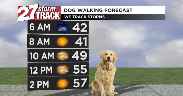 Sunny and seasonable before a slight chance of rain tomorrow