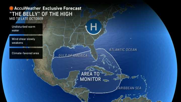 Trending Now Weather Videos