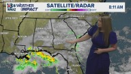 Scattered rain to end the weekend and kick off the work week