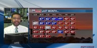 Waking Up with Wesley: September was warm and dry, here is what we can expect in October (10/1/25)