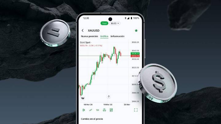 Trading Forex Móvil en Tailandia: Apps vs Plataformas Web