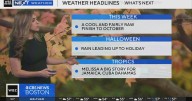 Next Weather: WBZ weather forecast