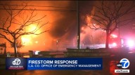 LA County's Office of Emergency Management could soon see new changes following January wildfires