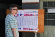 Elecciones. Baja participación, buen debut de la boleta única de papel y una jornada sin denuncias