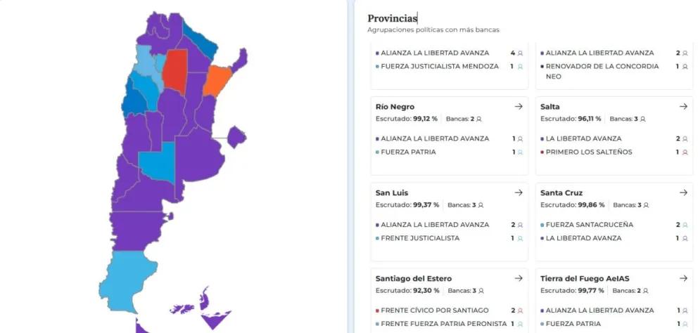 Provincia por provincia, cómo fueron los resultados en las elecciones legislativas
