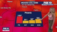 Evening Weather Forecast