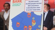 Hudson Valley Food Bank giving thousands of Thanksgiving meals in 2025