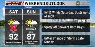 Bo’s First Alert 6 Forecast: Hot & windy during Huskers game, cold front brings back fall