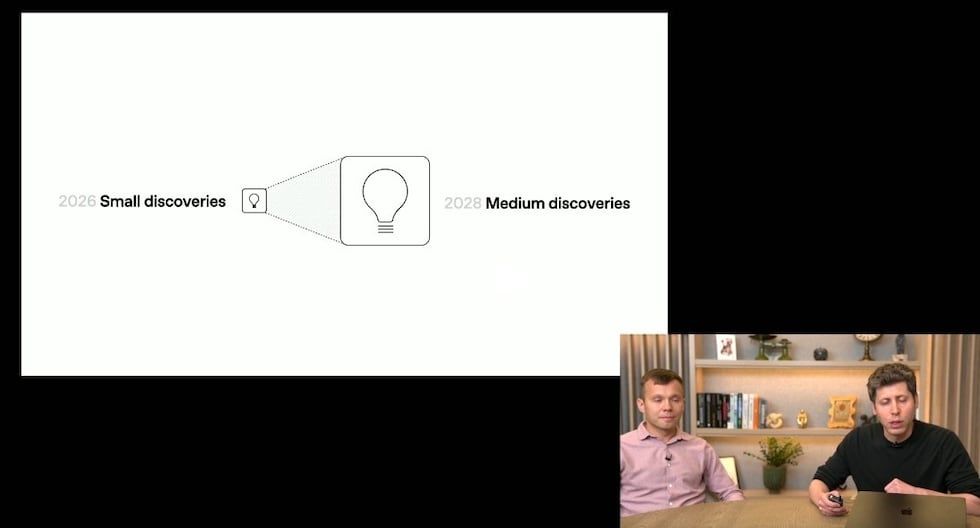 OpenAI trabaja en un investigador autónomo impulsado por IA que llegará 2028 para acelerar investigaciones científicas