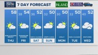Weather: Your Maine forecast, updated daily