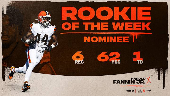 Harold Fannin Jr. nominated for NFL Rookie of the Week for Week 8