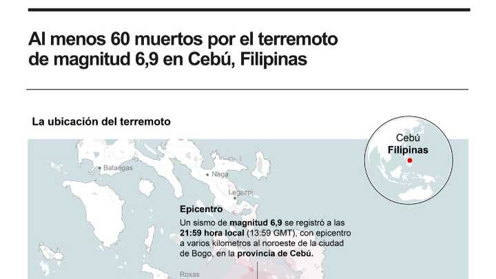 [Infografía] Al menos 60 muertos en el centro de Filipinas por terremoto de magnitud 6,9