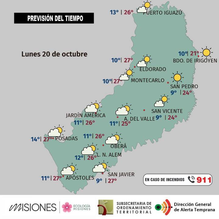 El buen tiempo se instala en Misiones: se espera una semana con sol y ascenso de temperaturas