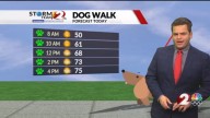 Cooling into the midweek, when will rain move in?