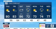October 16, 2025: All Eyes On The Weekend Cold Front